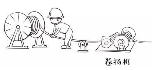 萌萌噠漫畫告訴你，地下電力電纜究竟是種什么存在