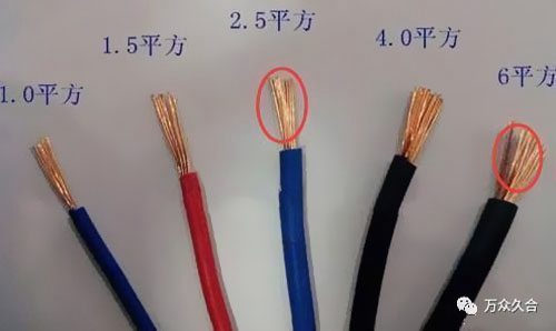 用4平方的電線裝修浪費(fèi)嗎？